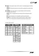 Предварительный просмотр 11 страницы CYP EL-42PIP Operation Manual