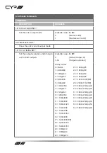 Предварительный просмотр 16 страницы CYP EL-42PIP Operation Manual