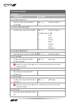 Preview for 18 page of CYP EL-42PIP Operation Manual