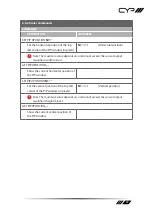 Preview for 19 page of CYP EL-42PIP Operation Manual