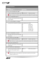 Preview for 20 page of CYP EL-42PIP Operation Manual