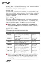 Preview for 38 page of CYP EL-42PIP Operation Manual