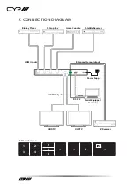 Preview for 42 page of CYP EL-42PIP Operation Manual