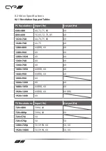 Preview for 44 page of CYP EL-42PIP Operation Manual