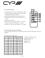 Предварительный просмотр 7 страницы CYP EL-5300 Operation Manual