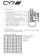 Preview for 19 page of CYP EL-5300 Operation Manual