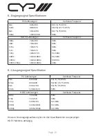 Preview for 21 page of CYP EL-5300 Operation Manual