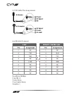 Предварительный просмотр 16 страницы CYP EL-5400-HBT Operation Manual