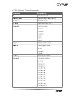 Предварительный просмотр 17 страницы CYP EL-5400-HBT Operation Manual