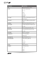 Предварительный просмотр 20 страницы CYP EL-5400-HBT Operation Manual