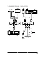 Preview for 13 page of CYP EL-5400 Operation Manual