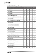 Preview for 18 page of CYP EL-5400D Operation Manual