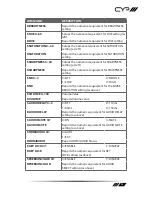 Preview for 13 page of CYP EL-5500-HBT Operation Manual