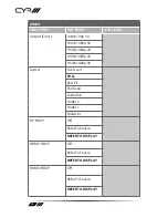 Preview for 14 page of CYP EL-7400V Operation Manual