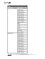 Preview for 26 page of CYP EL-7400V Operation Manual