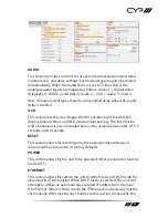 Preview for 33 page of CYP EL-7400V Operation Manual