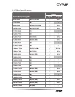 Preview for 61 page of CYP EL-7400V Operation Manual