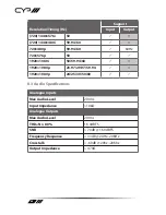 Preview for 62 page of CYP EL-7400V Operation Manual