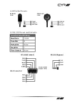 Предварительный просмотр 13 страницы CYP EL-8100V Operation Manual