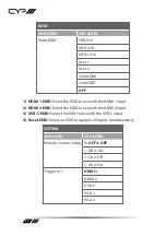 Предварительный просмотр 28 страницы CYP EL-8100V Operation Manual