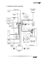 Предварительный просмотр 69 страницы CYP EL-8100V Operation Manual