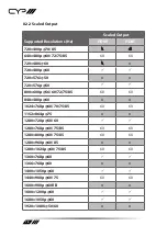 Preview for 78 page of CYP EL-8500VA Operation Manual