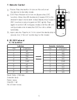 Предварительный просмотр 8 страницы CYP EL-C41C Operation Manual