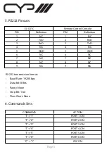 Предварительный просмотр 7 страницы CYP EL-C81C Operation Manual