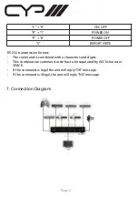 Предварительный просмотр 8 страницы CYP EL-C81C Operation Manual