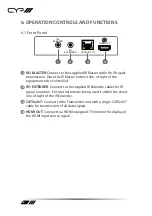 Preview for 8 page of CYP HDBaseT 5Play PUV-1510RX Operation Manual