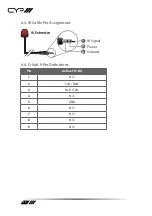 Preview for 10 page of CYP HDBaseT 5Play PUV-1510RX Operation Manual