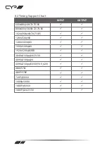 Preview for 14 page of CYP HDBaseT 5Play PUV-1510RX Operation Manual