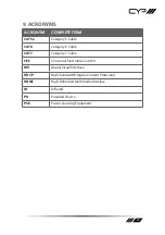 Preview for 15 page of CYP HDBaseT 5Play PUV-1510RX Operation Manual