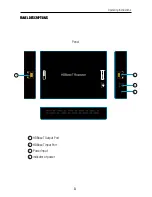 Preview for 3 page of CYP HDBaseT Operating Instructions Manual