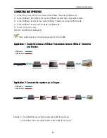 Preview for 4 page of CYP HDBaseT Operating Instructions Manual