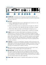 Preview for 10 page of CYP IP-6000RX Operation Manual