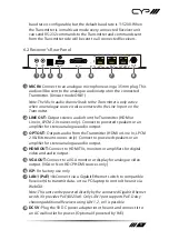 Preview for 11 page of CYP IP-7000RX Operation Manual