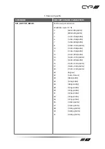 Preview for 19 page of CYP IP-7000RX Operation Manual