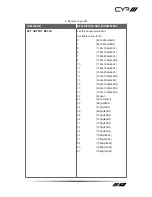 Preview for 19 page of CYP IP-7000TX Operation Manuals