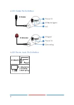 Preview for 8 page of CYP IR-EXT3 Operation Manual