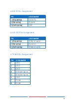 Preview for 9 page of CYP IR-EXT3 Operation Manual