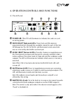 Предварительный просмотр 9 страницы CYP MA-U42 Operation Manual