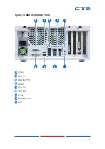 Preview for 17 page of CYP MED-AS402 Operation Manual