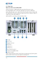 Preview for 22 page of CYP MED-AS402 Operation Manual