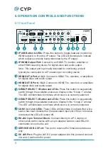 Предварительный просмотр 8 страницы CYP MED-AS60 Operation Manual