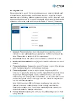 Preview for 15 page of CYP MED-AS60 Operation Manual