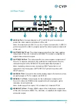 Предварительный просмотр 13 страницы CYP MED-VPR-3420 Operation Manual