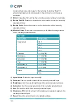 Предварительный просмотр 20 страницы CYP MED-VPR-3420 Operation Manual