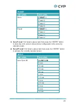 Предварительный просмотр 29 страницы CYP MED-VPR-3420 Operation Manual