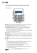 Preview for 8 page of CYP MOD-32 Operation Manual